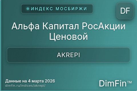 Каталог индекса Альфа Капитал РосАкции Ценовой (AKREPI) — структура и данные Каталог индекса Альфа Капитал РосАкции Ценовой (AKREPI) — структура и данные