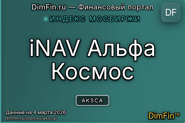 Индекс AKSCA Индекс AKSCA — ключевые метрики и динамика