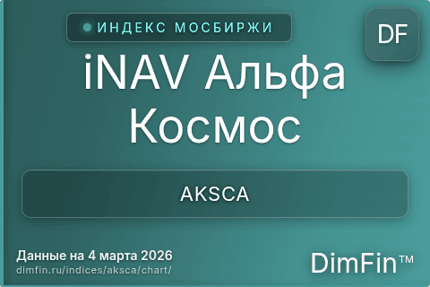 Ключевые показатели графика iNAV Альфа Космос (AKSCA)