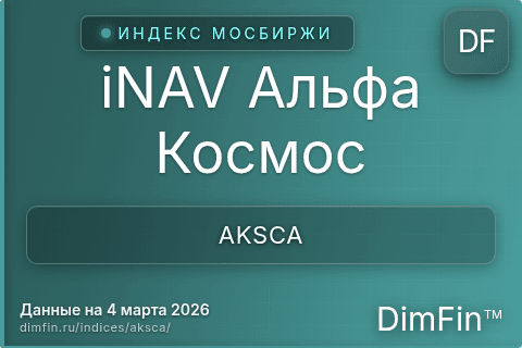 Каталог индекса iNAV Альфа Космос (AKSCA) — структура и данные Каталог индекса iNAV Альфа Космос (AKSCA) — структура и данные