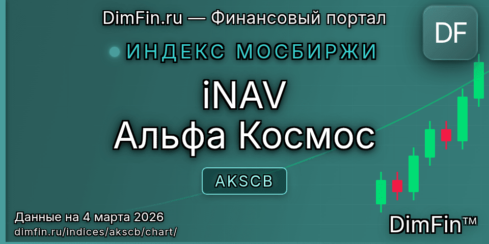 График iNAV Альфа Космос (AKSCB) — интерактивный свечной график онлайн График iNAV Альфа Космос (AKSCB) — интерактивный свечной график онлайн