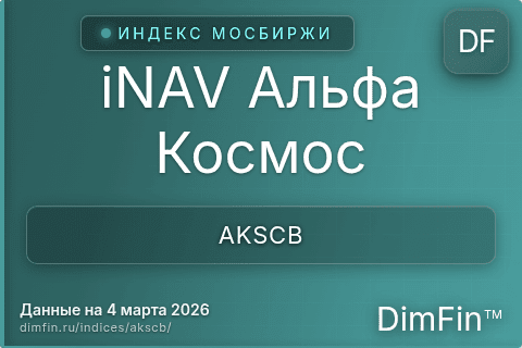 Каталог индекса iNAV Альфа Космос (AKSCB) — структура и данные Каталог индекса iNAV Альфа Космос (AKSCB) — структура и данные