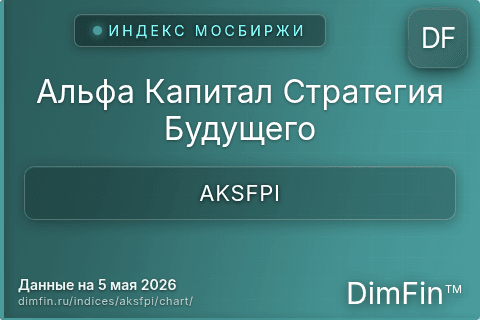 Ключевые показатели графика Альфа Капитал Стратегия Будущего (AKSFPI) Ключевые показатели графика Альфа Капитал Стратегия Будущего (AKSFPI)