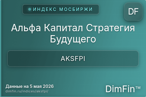 Каталог индекса Альфа Капитал Стратегия Будущего (AKSFPI) — структура и данные