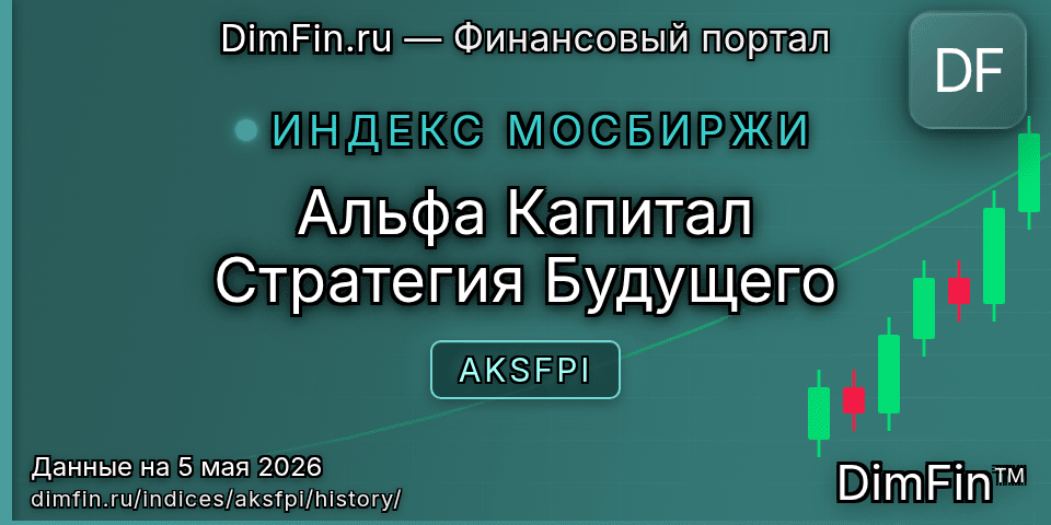 Исторические данные Альфа Капитал Стратегия Будущего (AKSFPI) — графики и котировки