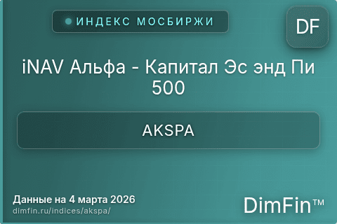 Каталог индекса iNAV Альфа - Капитал Эс энд Пи 500 (AKSPA) — структура и данные Каталог индекса iNAV Альфа - Капитал Эс энд Пи 500 (AKSPA) — структура и данные