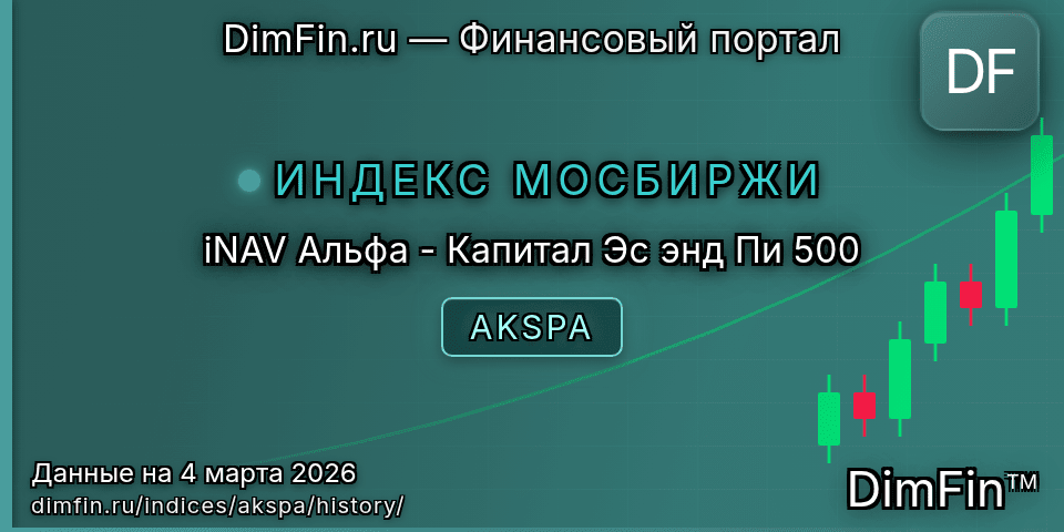 Исторические данные iNAV Альфа - Капитал Эс энд Пи 500 (AKSPA) — графики и котировки Исторические данные iNAV Альфа - Капитал Эс энд Пи 500 (AKSPA) — графики и котировки