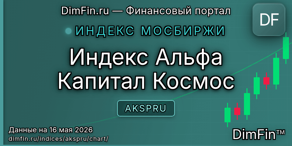 График Индекс Альфа Капитал Космос (AKSPRU) — интерактивный свечной график онлайн