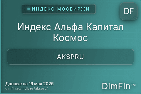 Каталог индекса Индекс Альфа Капитал Космос (AKSPRU) — структура и данные