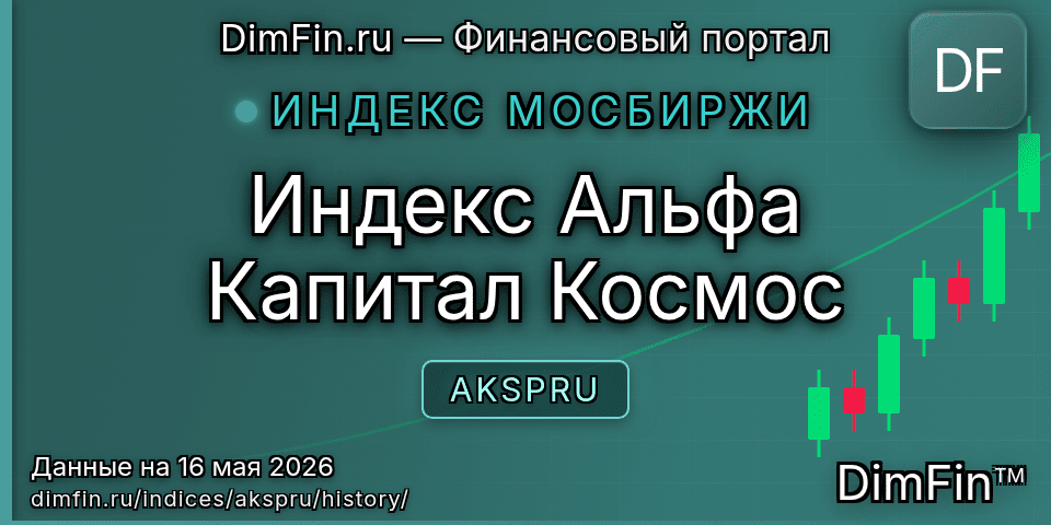 Исторические данные Индекс Альфа Капитал Космос (AKSPRU) — графики и котировки Исторические данные Индекс Альфа Капитал Космос (AKSPRU) — графики и котировки