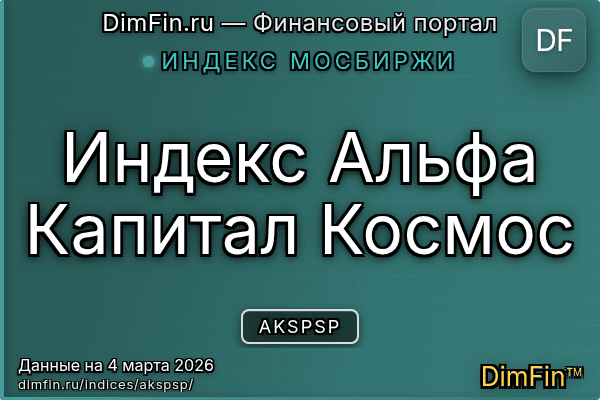 Индекс AKSPSP Индекс AKSPSP — ключевые метрики и динамика