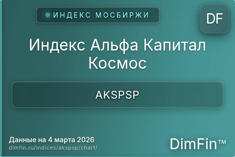 Ключевые показатели графика Индекс Альфа Капитал Космос (AKSPSP)
