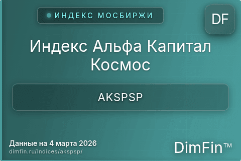 Каталог индекса Индекс Альфа Капитал Космос (AKSPSP) — структура и данные