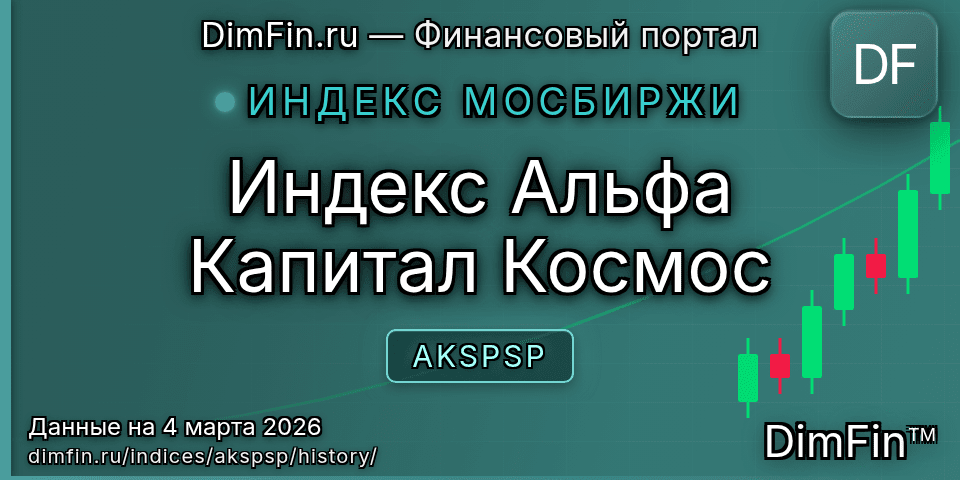 Исторические данные Индекс Альфа Капитал Космос (AKSPSP) — графики и котировки Исторические данные Индекс Альфа Капитал Космос (AKSPSP) — графики и котировки