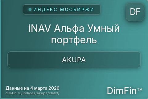 Ключевые показатели графика iNAV Альфа Умный портфель (AKUPA) Ключевые показатели графика iNAV Альфа Умный портфель (AKUPA)