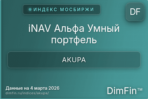 Каталог индекса iNAV Альфа Умный портфель (AKUPA) — структура и данные