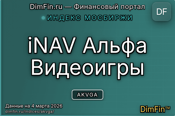 Индекс AKVGA Индекс AKVGA — ключевые метрики и динамика