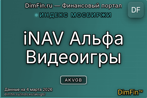 Индекс AKVGB Индекс AKVGB — ключевые метрики и динамика