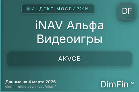 Ключевые показатели графика iNAV Альфа Видеоигры (AKVGB) Ключевые показатели графика iNAV Альфа Видеоигры (AKVGB)