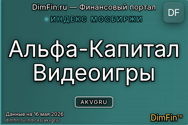 Индекс AKVGRU Индекс AKVGRU — ключевые метрики и динамика