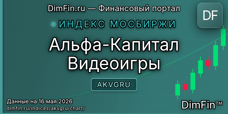 График Альфа-Капитал Видеоигры (AKVGRU) — интерактивный свечной график онлайн График Альфа-Капитал Видеоигры (AKVGRU) — интерактивный свечной график онлайн