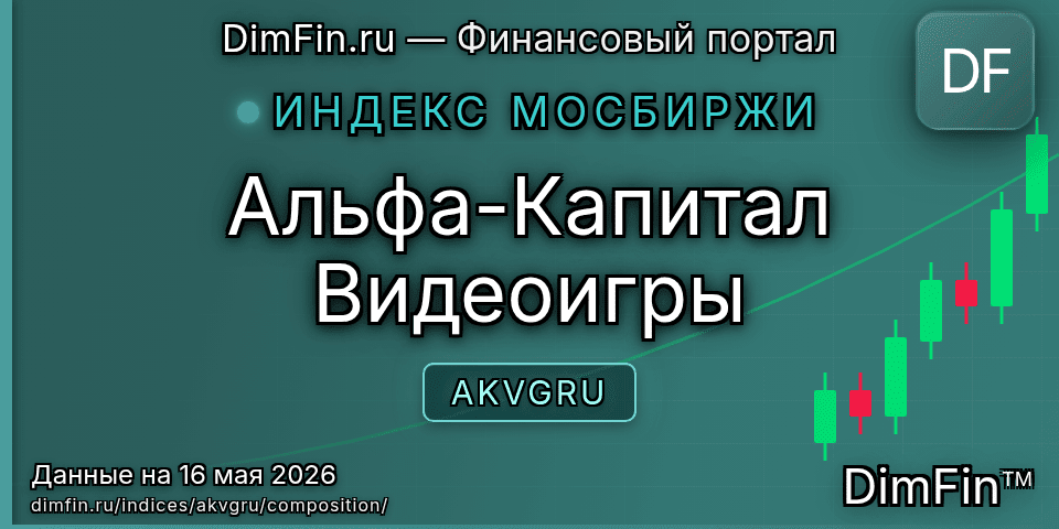 Состав индекса Альфа-Капитал Видеоигры (AKVGRU) — компоненты и веса Состав индекса Альфа-Капитал Видеоигры (AKVGRU) — компоненты и веса