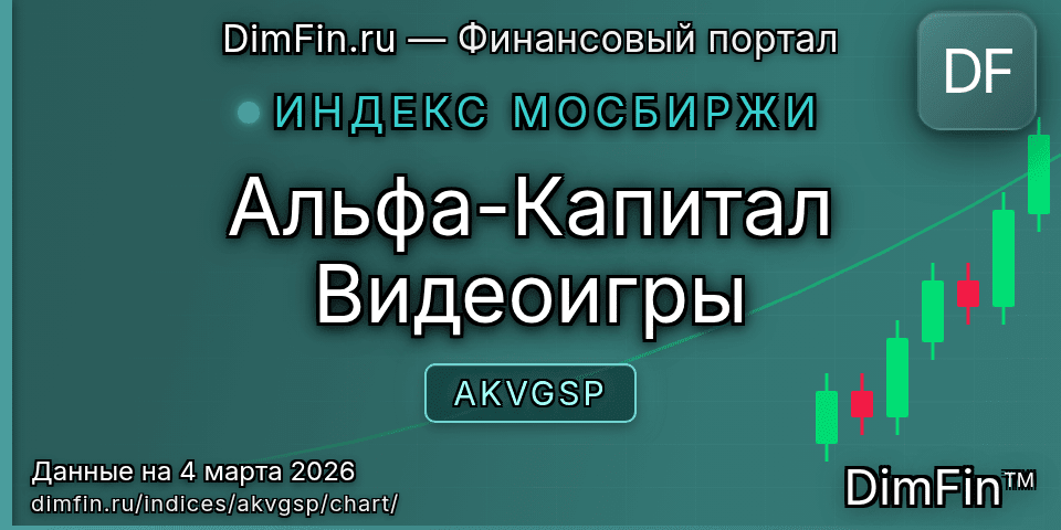График Альфа-Капитал Видеоигры (AKVGSP) — интерактивный свечной график онлайн График Альфа-Капитал Видеоигры (AKVGSP) — интерактивный свечной график онлайн
