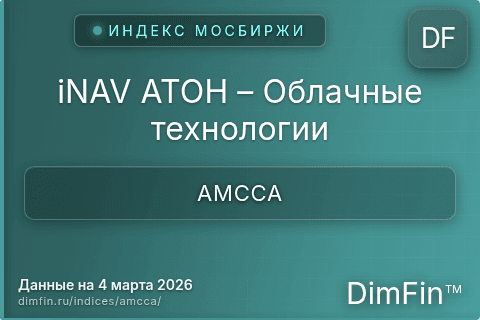 Каталог индекса iNAV АТОН – Облачные технологии (AMCCA) — структура и данные