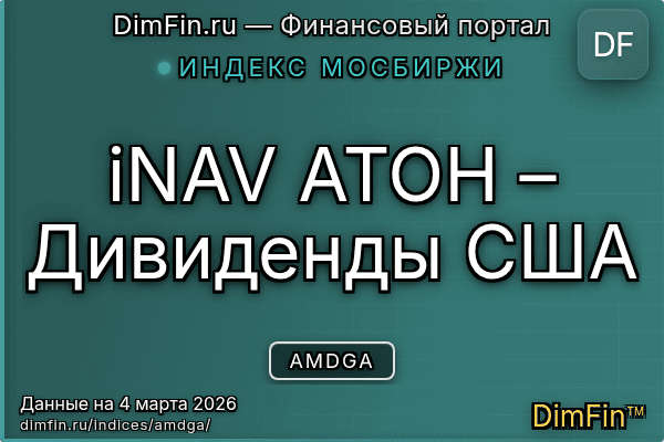Индекс AMDGA Индекс AMDGA — ключевые метрики и динамика