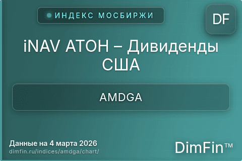 Ключевые показатели графика iNAV АТОН – Дивиденды США (AMDGA)