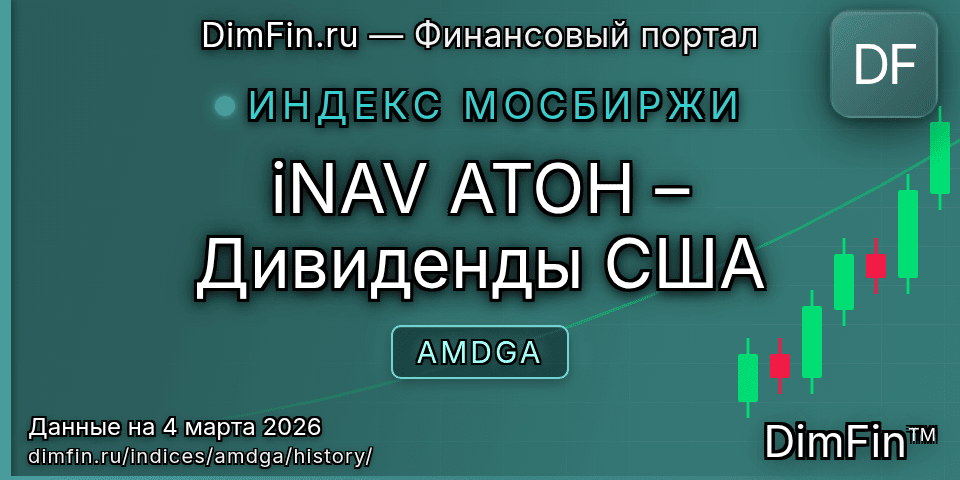 Исторические данные iNAV АТОН – Дивиденды США (AMDGA) — графики и котировки