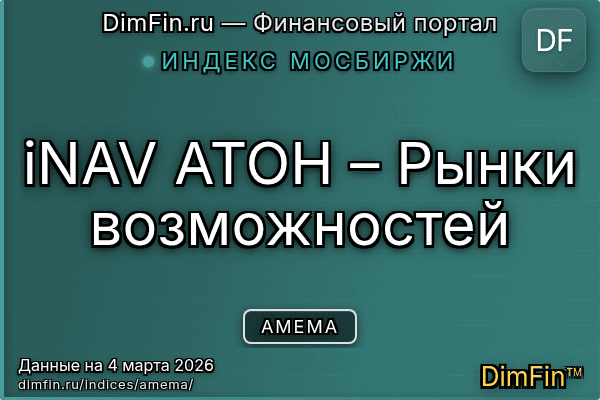 Индекс AMEMA Индекс AMEMA — ключевые метрики и динамика