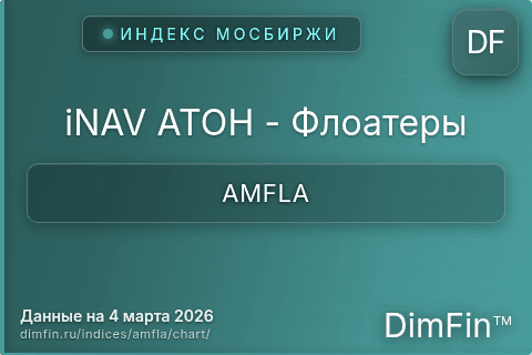 Ключевые показатели графика iNAV АТОН - Флоатеры (AMFLA)