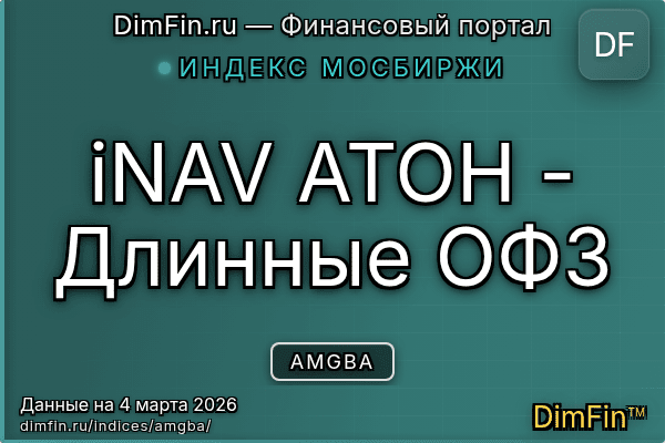 Индекс AMGBA Индекс AMGBA — ключевые метрики и динамика