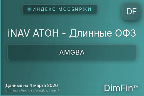 Ключевые показатели графика iNAV АТОН - Длинные ОФЗ (AMGBA)