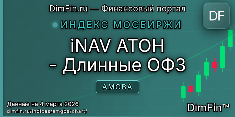 График iNAV АТОН - Длинные ОФЗ (AMGBA) — интерактивный свечной график онлайн График iNAV АТОН - Длинные ОФЗ (AMGBA) — интерактивный свечной график онлайн