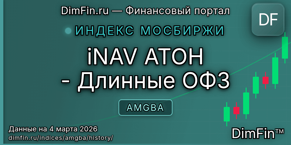 Исторические данные iNAV АТОН - Длинные ОФЗ (AMGBA) — графики и котировки Исторические данные iNAV АТОН - Длинные ОФЗ (AMGBA) — графики и котировки
