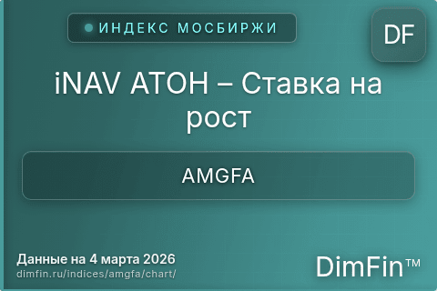 Ключевые показатели графика iNAV АТОН – Ставка на рост (AMGFA) Ключевые показатели графика iNAV АТОН – Ставка на рост (AMGFA)