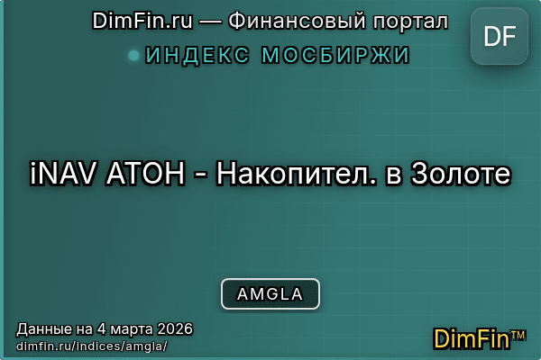 Индекс AMGLA Индекс AMGLA — ключевые метрики и динамика