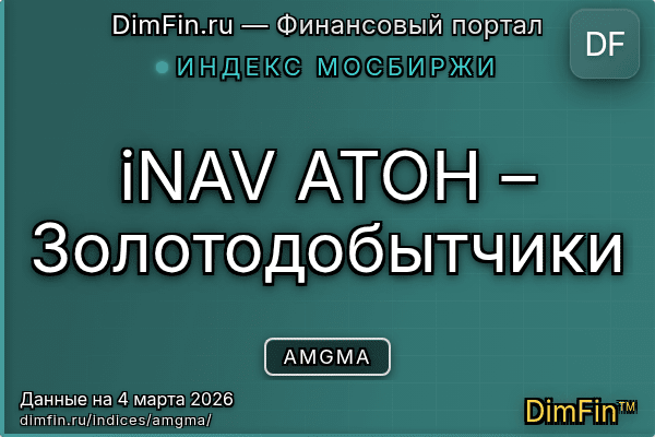 Индекс AMGMA Индекс AMGMA — ключевые метрики и динамика