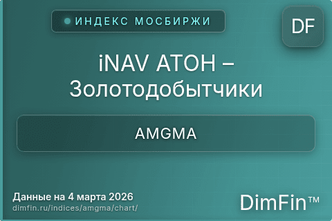 Ключевые показатели графика iNAV АТОН – Золотодобытчики (AMGMA) Ключевые показатели графика iNAV АТОН – Золотодобытчики (AMGMA)