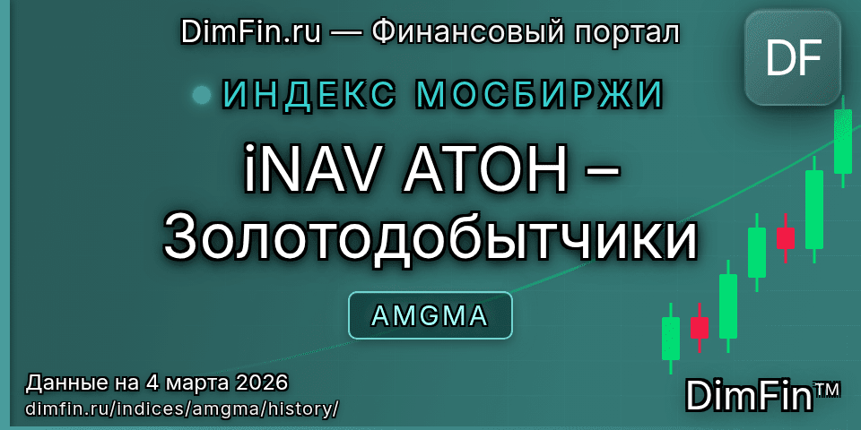 Исторические данные iNAV АТОН – Золотодобытчики (AMGMA) — графики и котировки Исторические данные iNAV АТОН – Золотодобытчики (AMGMA) — графики и котировки
