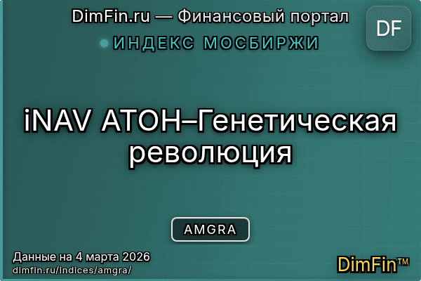 Индекс AMGRA Индекс AMGRA — ключевые метрики и динамика