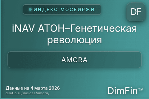 Каталог индекса iNAV АТОН–Генетическая революция (AMGRA) — структура и данные Каталог индекса iNAV АТОН–Генетическая революция (AMGRA) — структура и данные