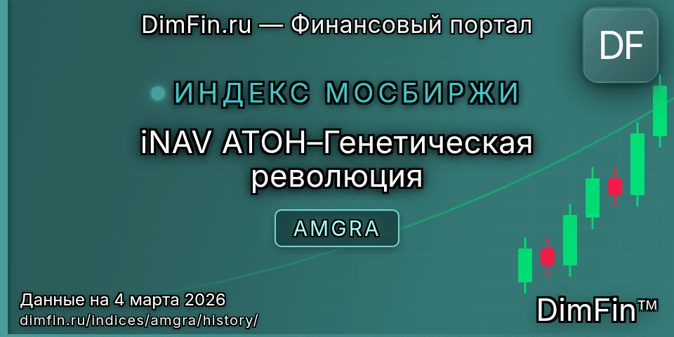 Исторические данные iNAV АТОН–Генетическая революция (AMGRA) — графики и котировки Исторические данные iNAV АТОН–Генетическая революция (AMGRA) — графики и котировки