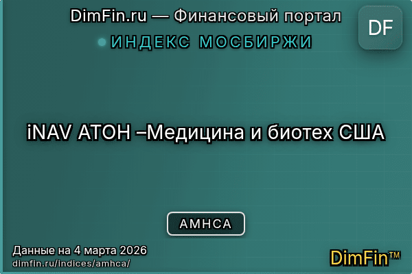 Индекс AMHCA Индекс AMHCA — ключевые метрики и динамика
