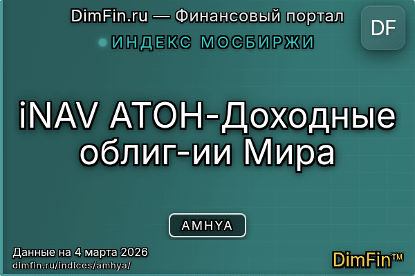 Индекс AMHYA Индекс AMHYA — ключевые метрики и динамика