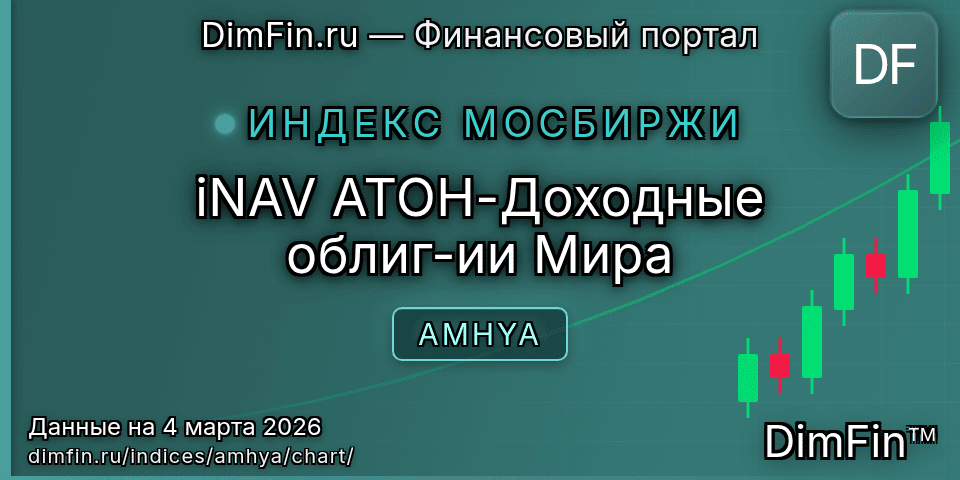 График iNAV АТОН-Доходные облиг-ии Мира (AMHYA) — интерактивный свечной график онлайн График iNAV АТОН-Доходные облиг-ии Мира (AMHYA) — интерактивный свечной график онлайн