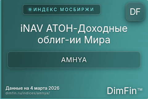 Каталог индекса iNAV АТОН-Доходные облиг-ии Мира (AMHYA) — структура и данные Каталог индекса iNAV АТОН-Доходные облиг-ии Мира (AMHYA) — структура и данные