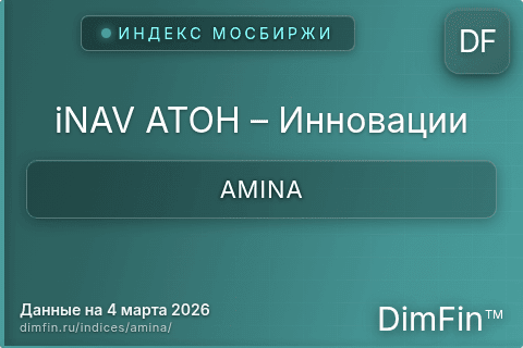 Каталог индекса iNAV АТОН – Инновации (AMINA) — структура и данные Каталог индекса iNAV АТОН – Инновации (AMINA) — структура и данные